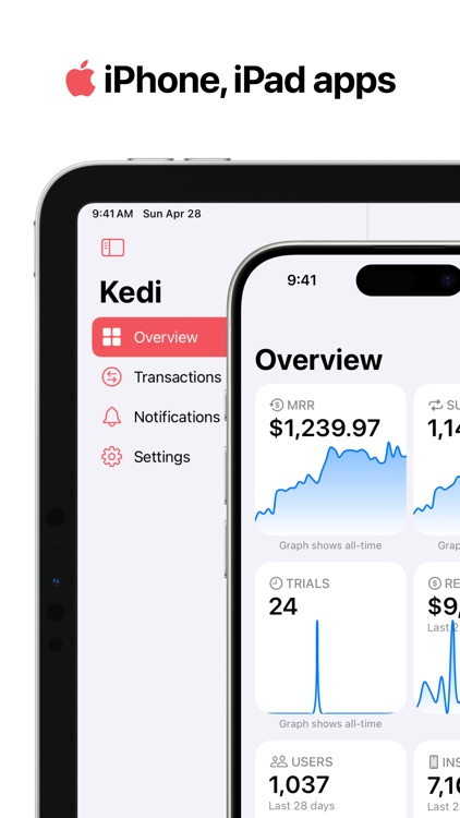 Kedi for RevenueCat screenshot-6