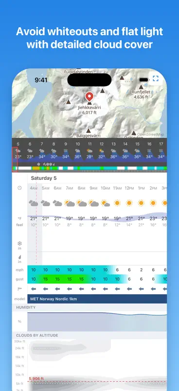 Going Blue screenshot 4 of 6
