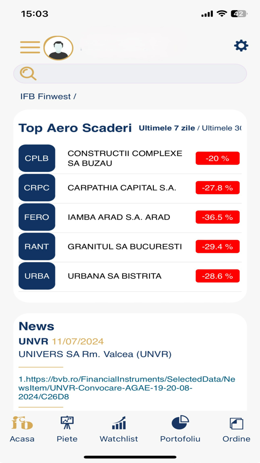 #7. IFB Finwest Trading (iOS) 게시자: IFB Finwest SA