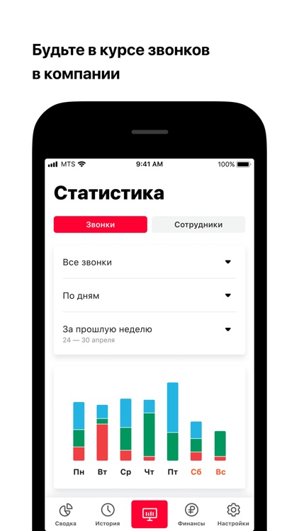 Виртуальная АТС МТС Exolve