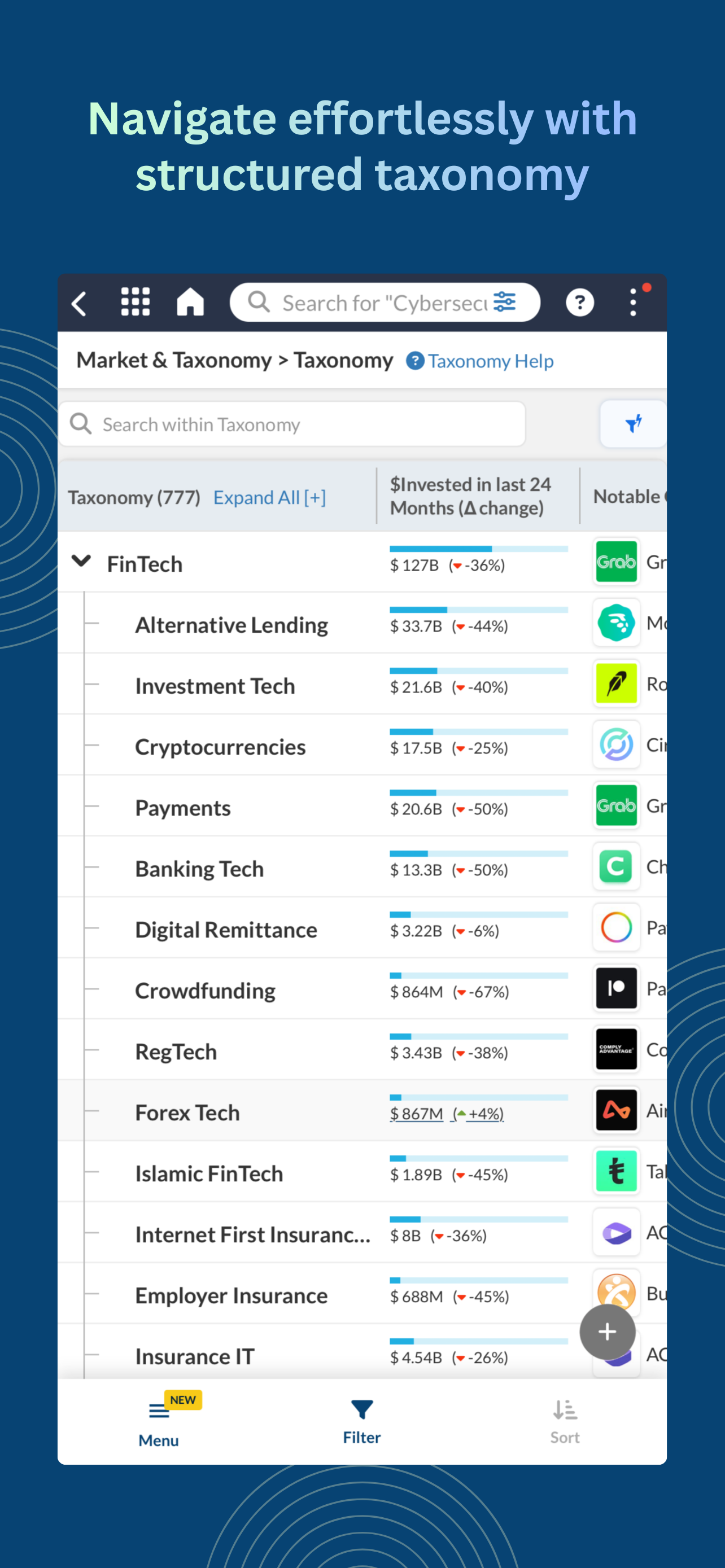 Tracxn screenshot 4
