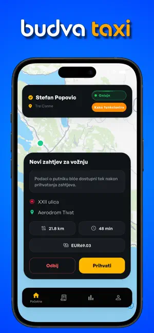 Budva Partner screenshot 1