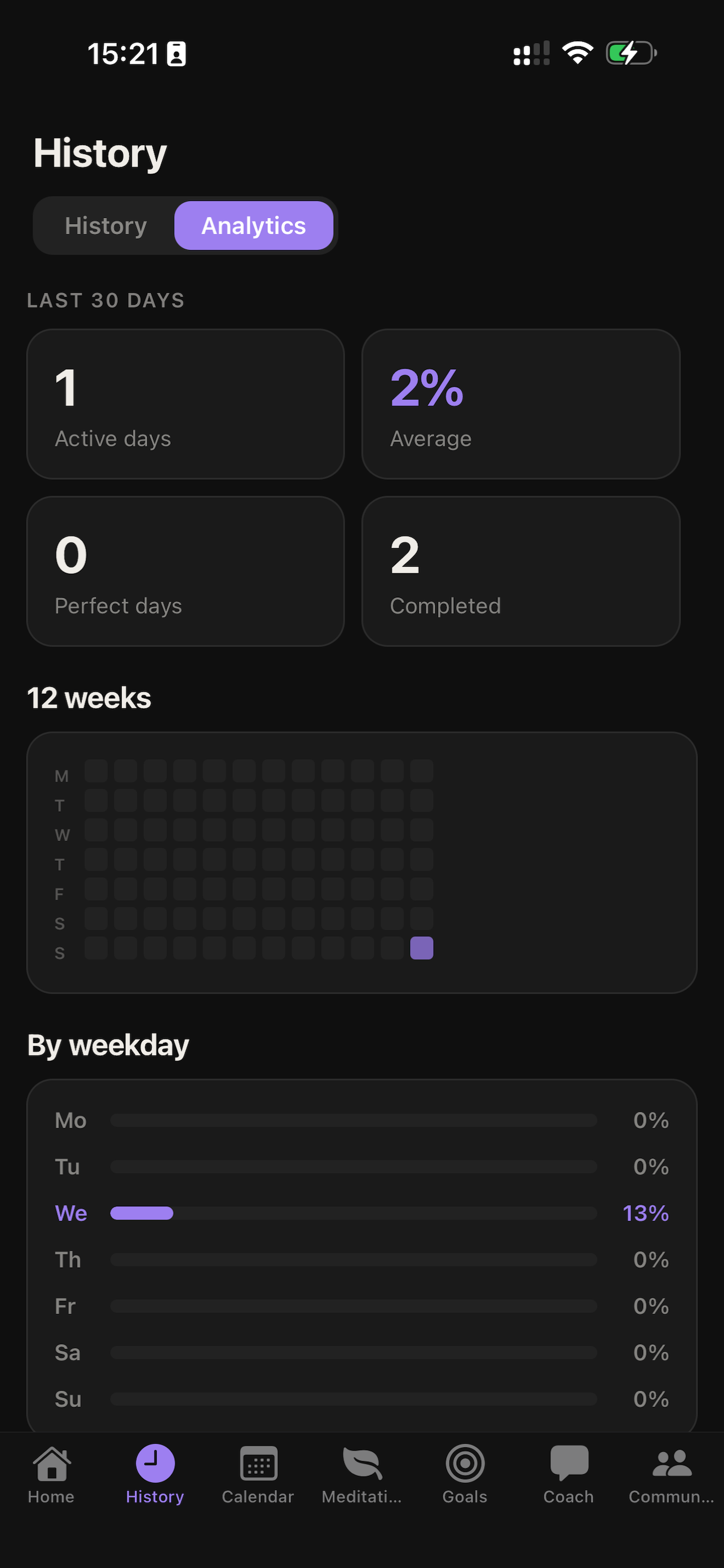 Habit Tracker Pulse screenshot 9