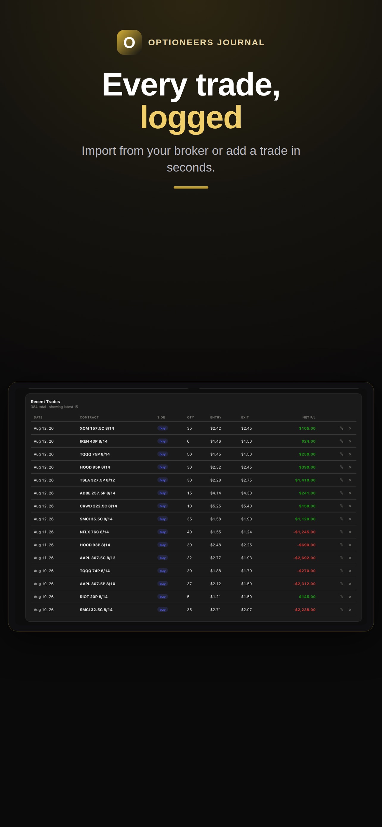 Screenshot 3 of Optioneers: Trade Journal