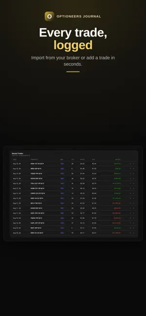 Optioneers: Trade Journal screenshot 3