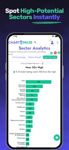 ChartsMaze Screenshot 5 of 7