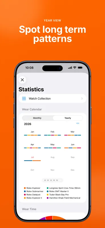 Watch Spring screenshot 7 of 10