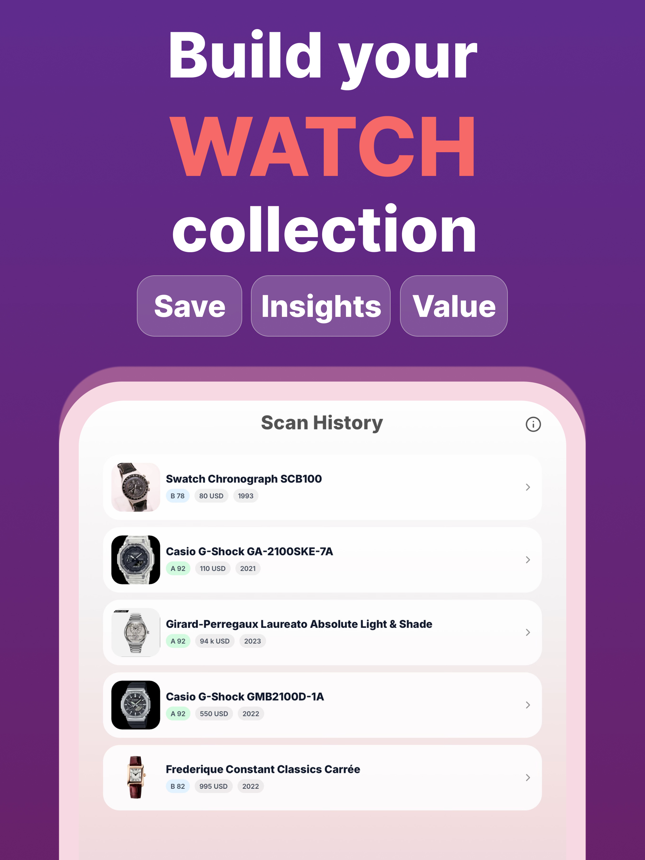 WatchScore: Identify & Value