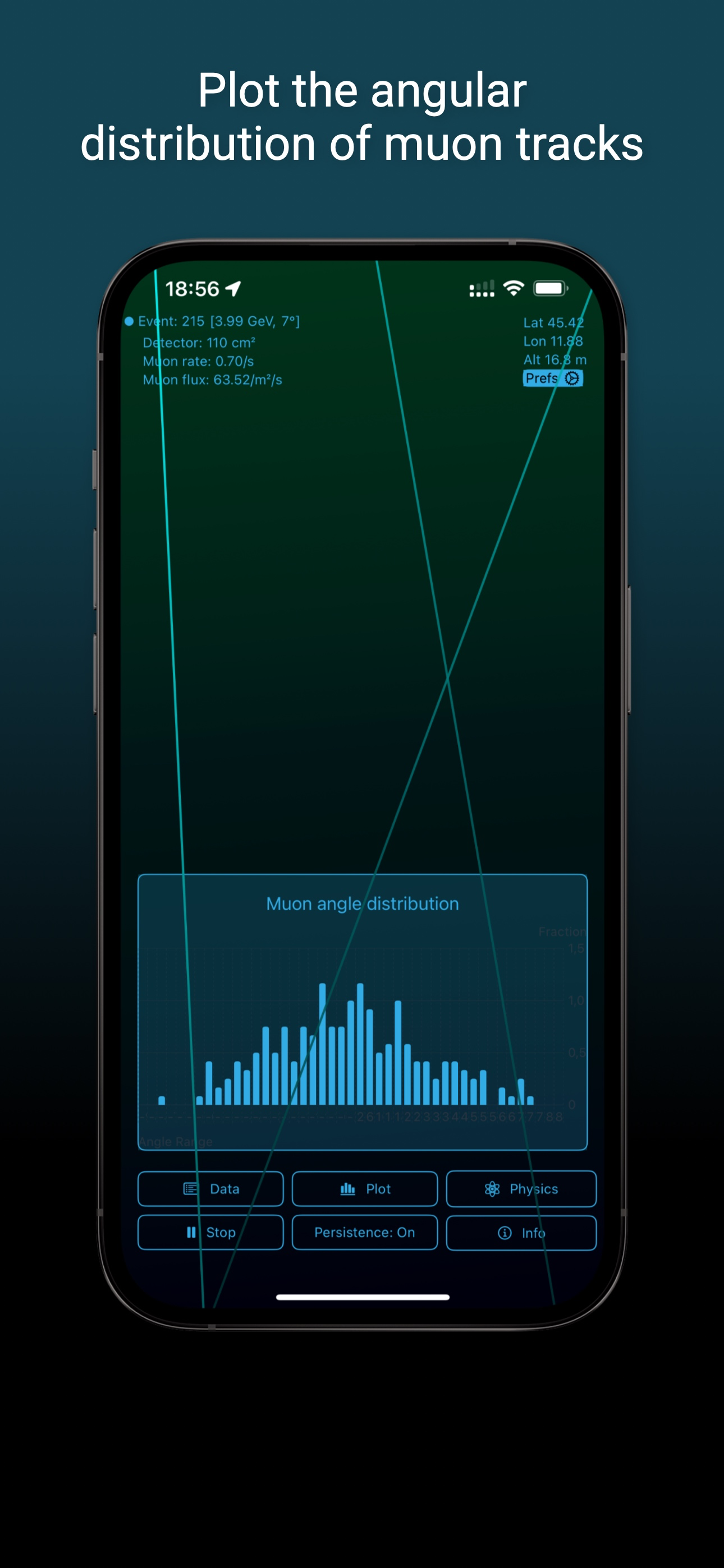 Muon Tracker