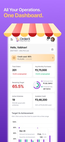 OrderX By Aeonx Digital screenshot