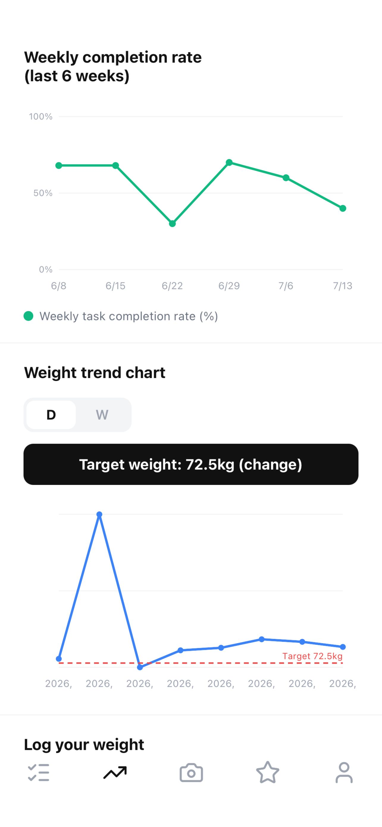 Glucose Challenge screenshot 6