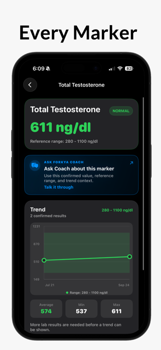 ForkYa! AI Calorie Tracker Screenshot 5 of 10