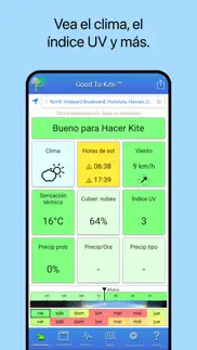 good to kite iphone capturas de pantalla 1