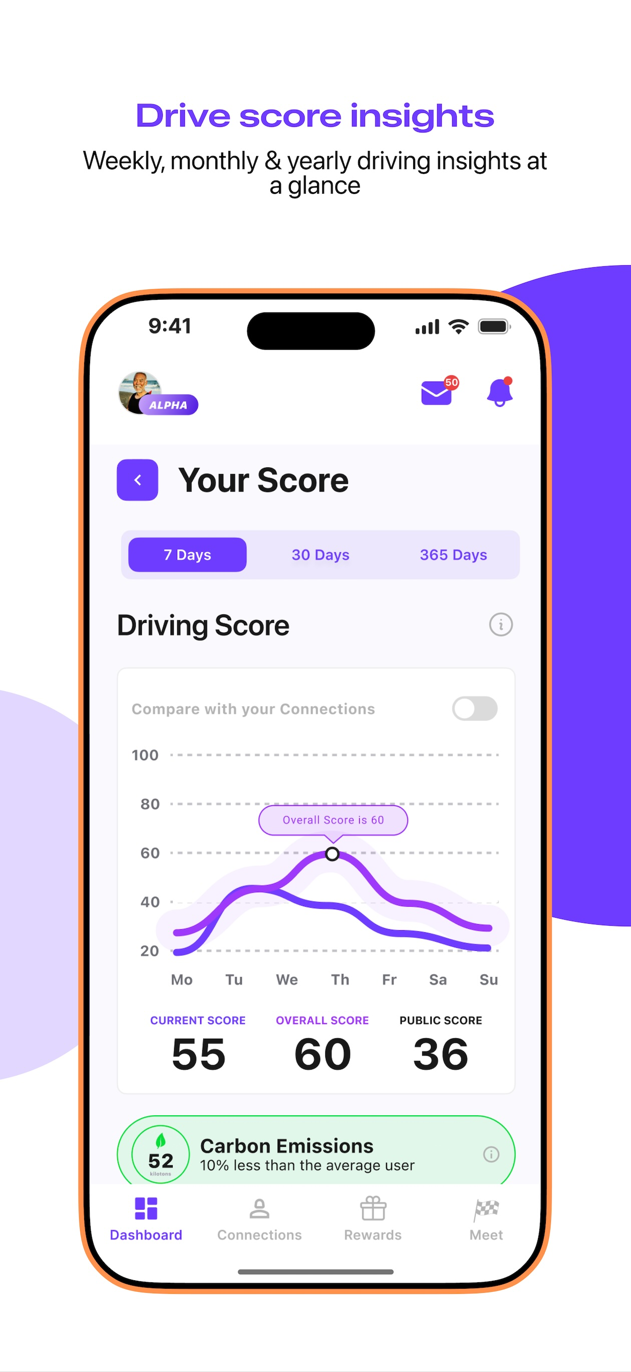 GenixDrive screenshot 3