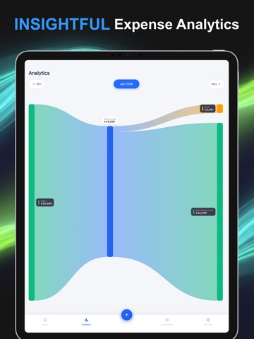 Kozly AI: Finance & Budget iPad screenshot