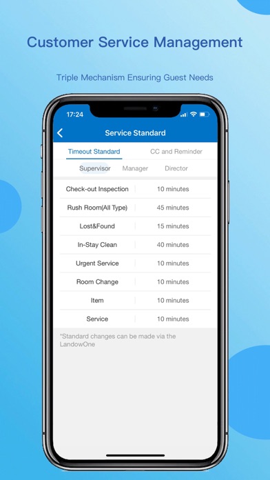 Landow Screenshot
