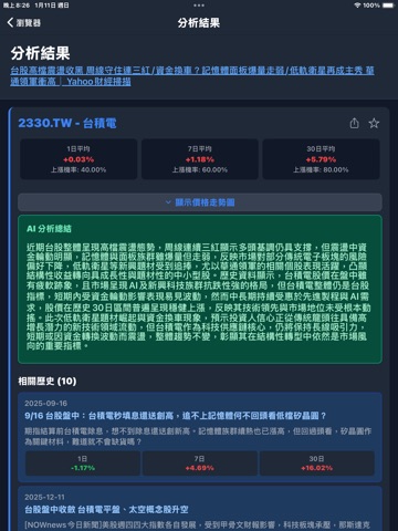 會漲嗎？ iPad screenshot