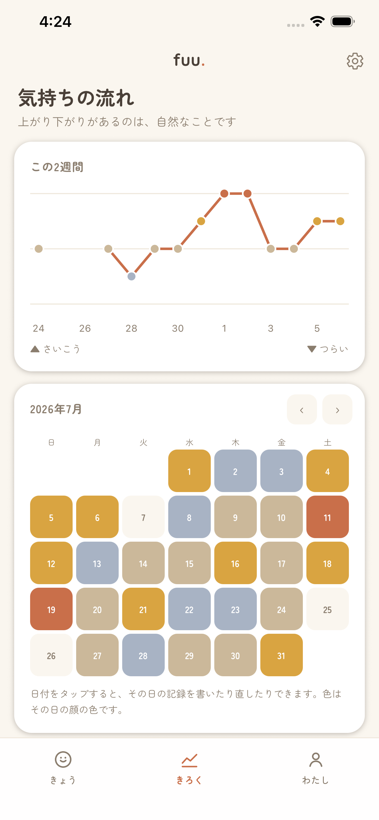 fuu. きもちの日記 screenshot 2