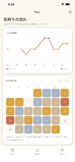 fuu. きもちの日記 screenshot 2