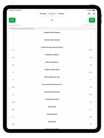 OUTRANKERS -- Screenshot 3