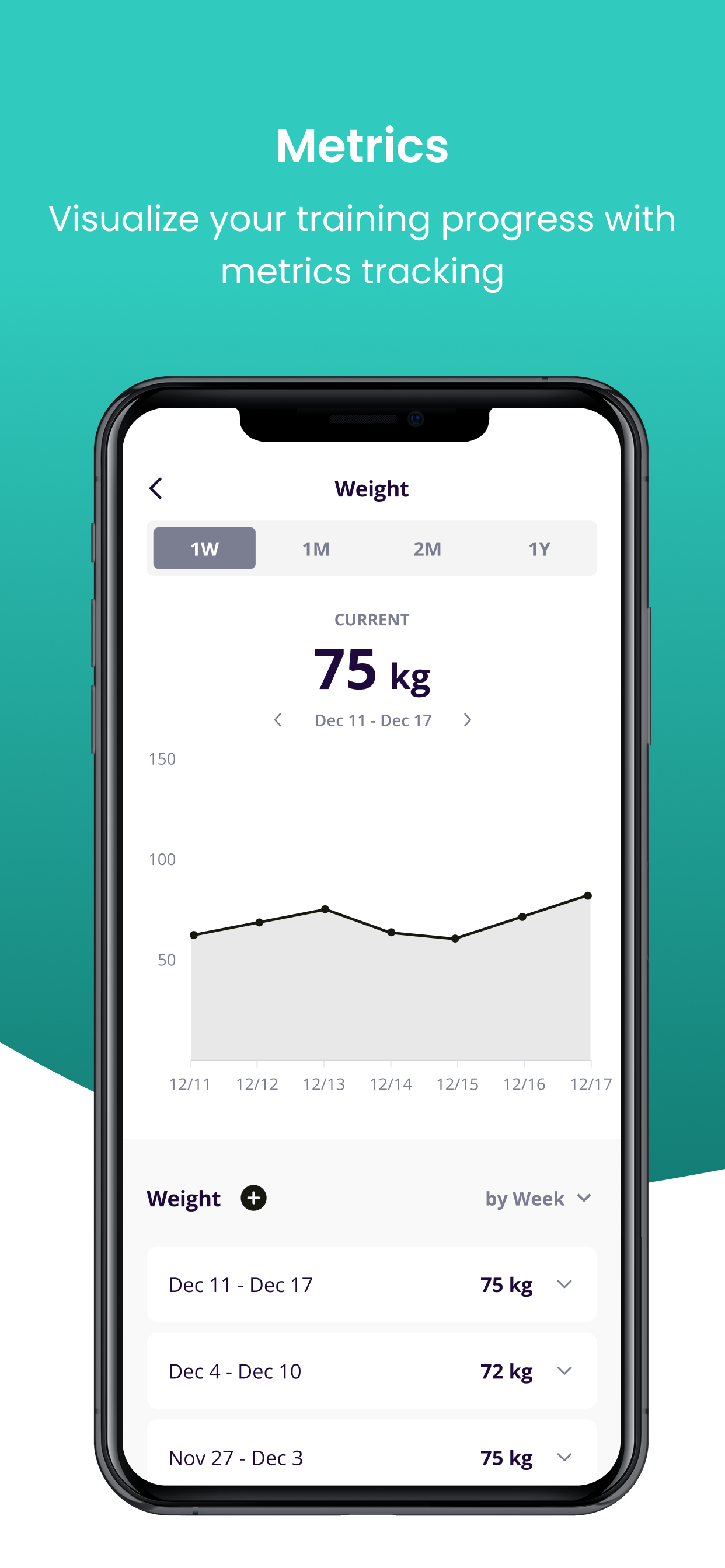 Core Health Group screenshot 4