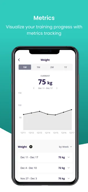 Core Health Group screenshot 4