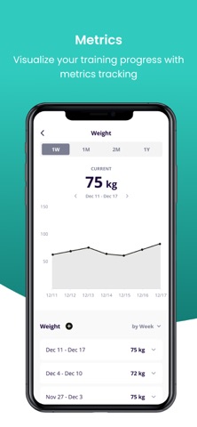 Core Health Group screenshot