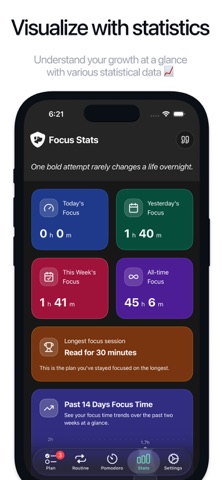HabitDog: Build & Track Habits iPhone screenshot