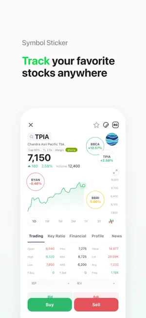 iKISI - Stock Investing App screenshot 4