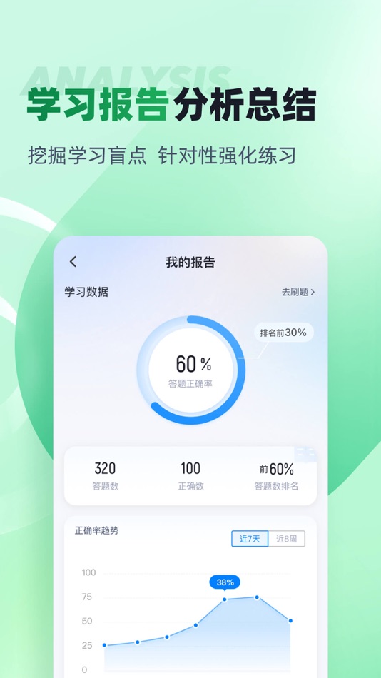 #3. 食品安全管理师考试聚题库 (iOS) 게시자: 乐 李
