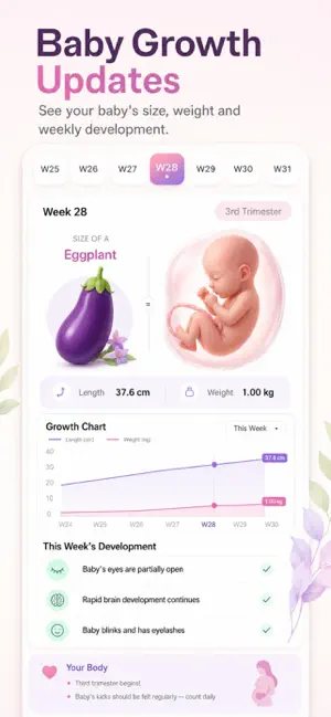 Baby & Mom: Pregnancy Tracker screenshot 3