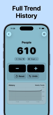Counter Pro – Tally Tracker iPhone screenshot