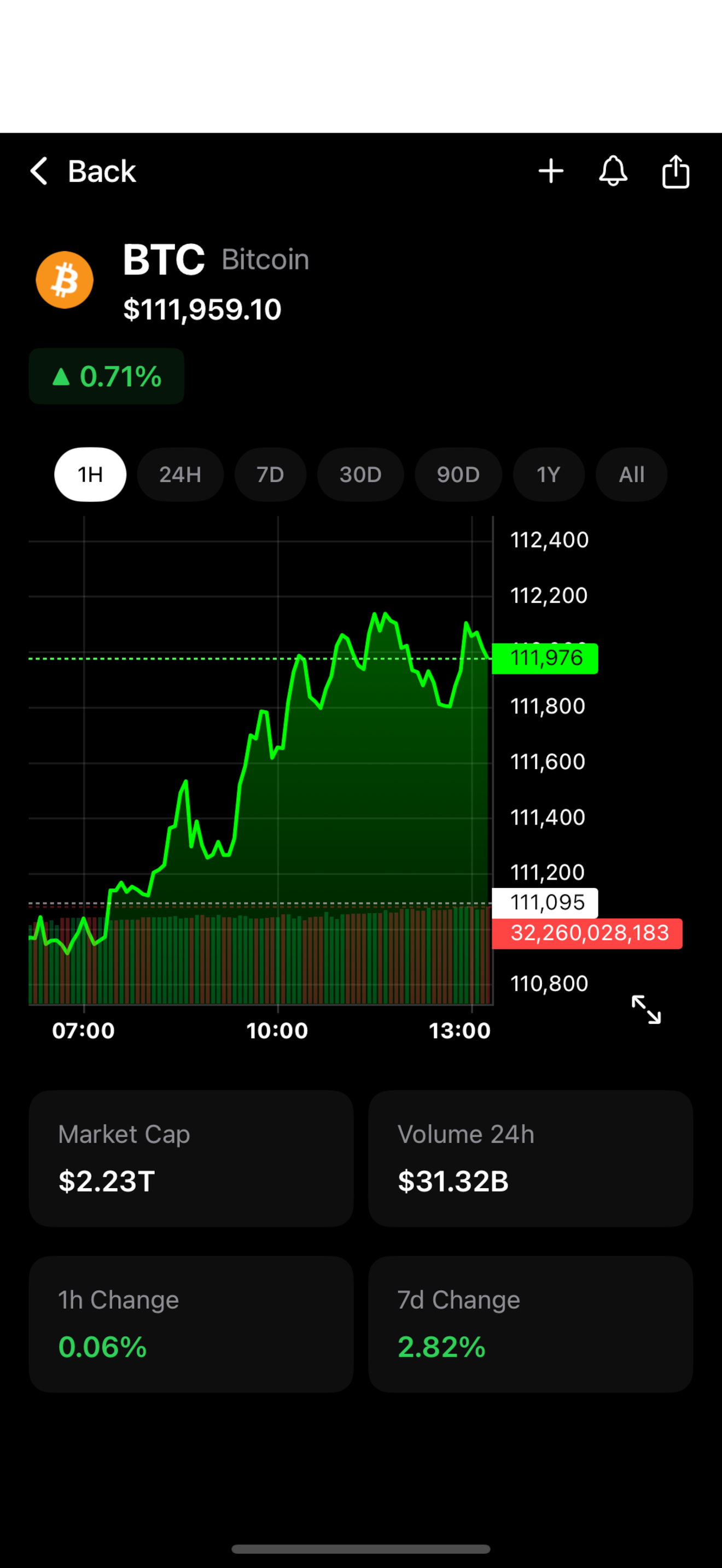 CoinCrab screenshot 2