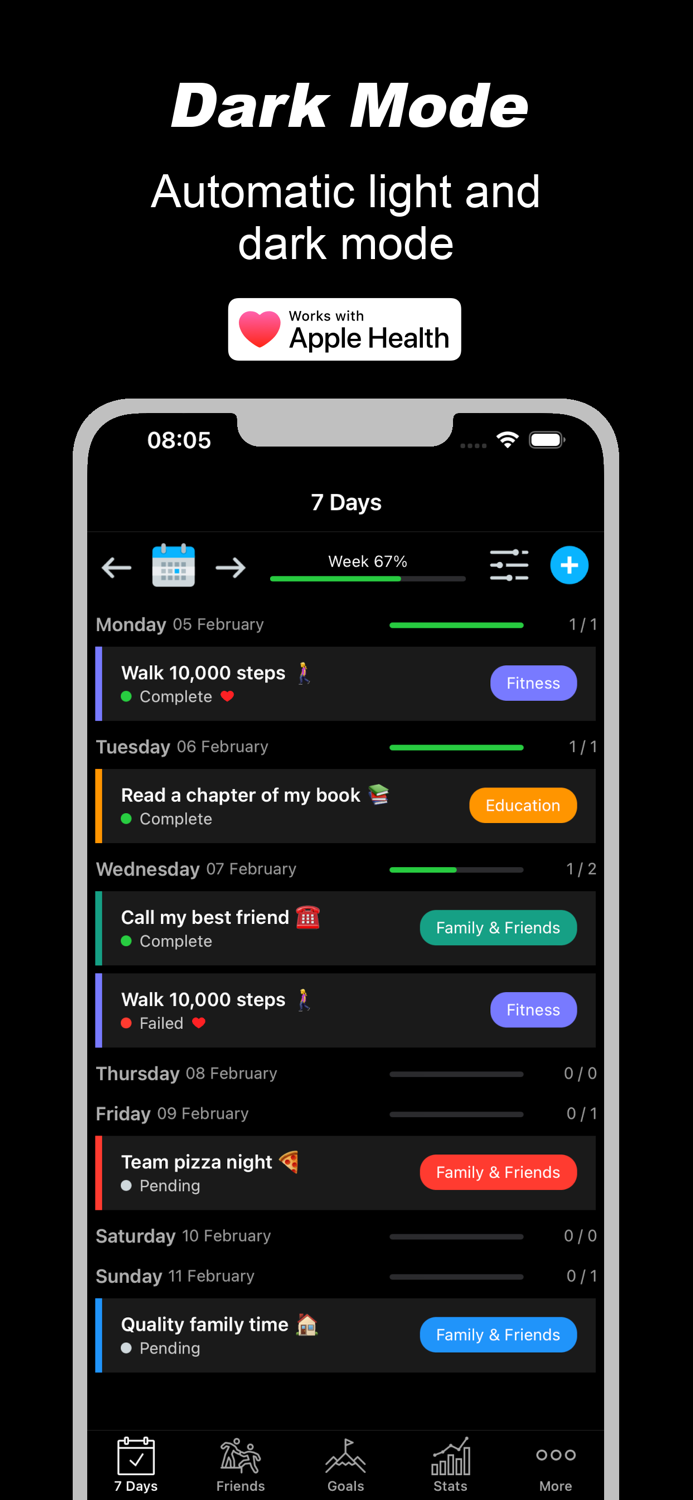 Habit  Goal Tracker - 7 Days