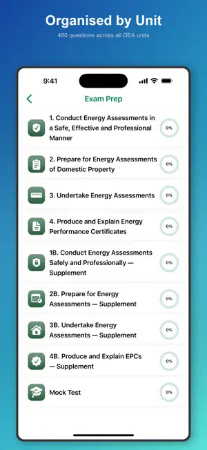 RetrofitReady : DEA Exam screenshot 2