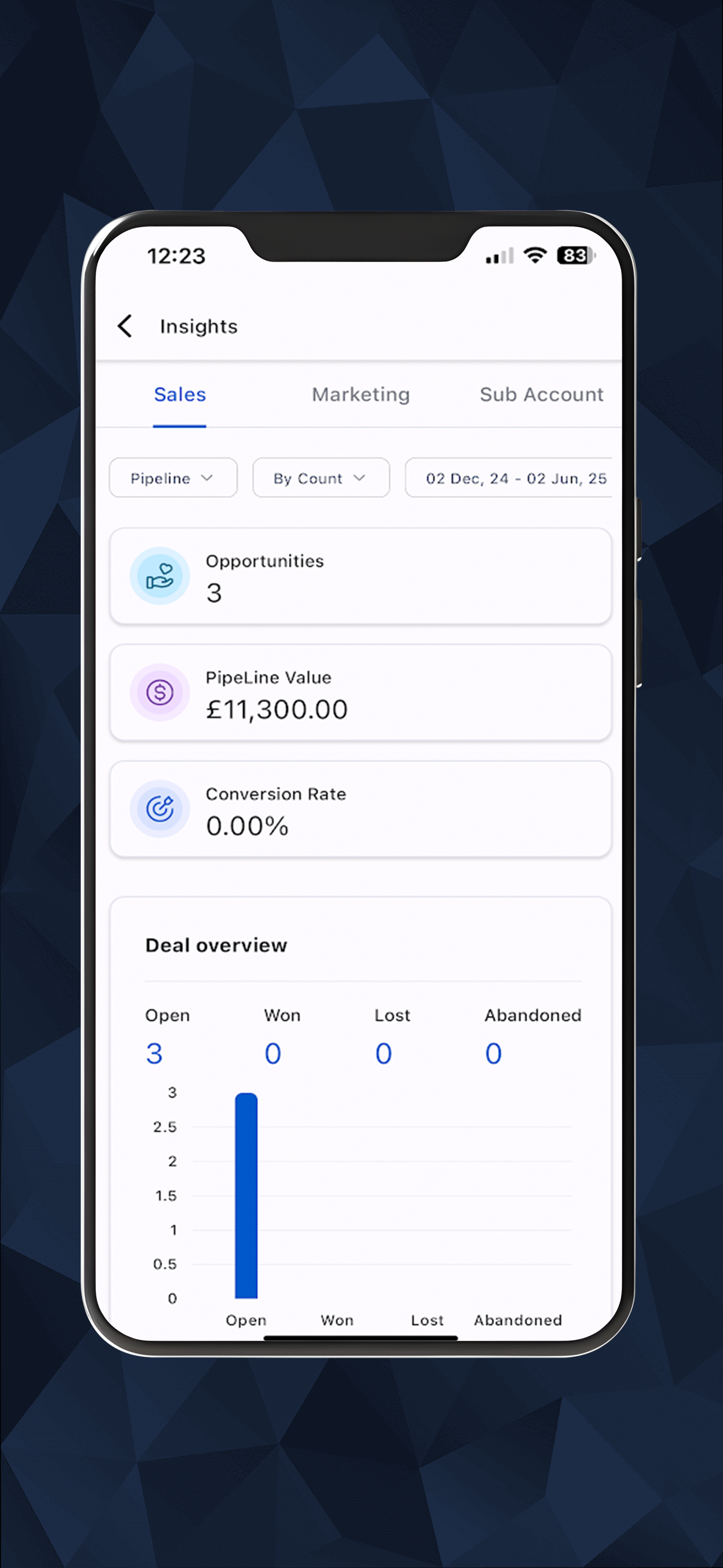 Entrepreneurs Circle GenieAI