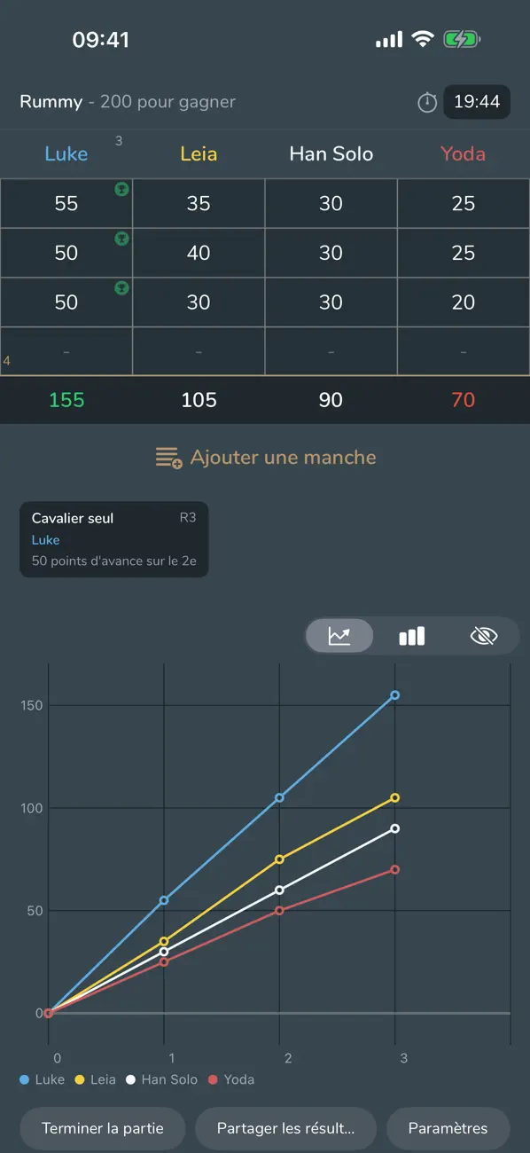Screenshot #1 pour Compte Points