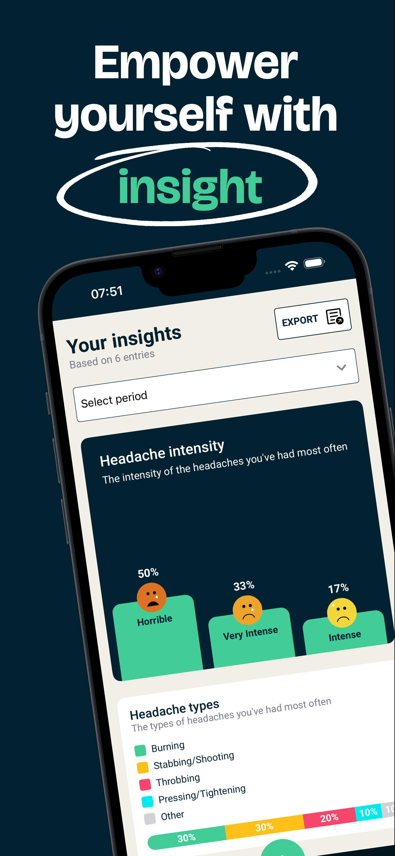 Headache tracker - Daily log