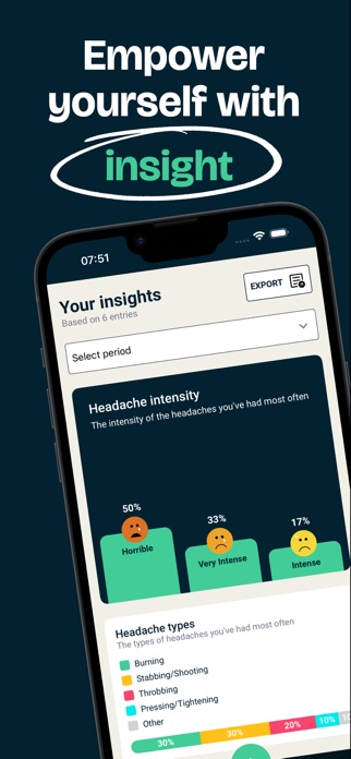 Headache tracker - Daily log Screenshot 3 of 5