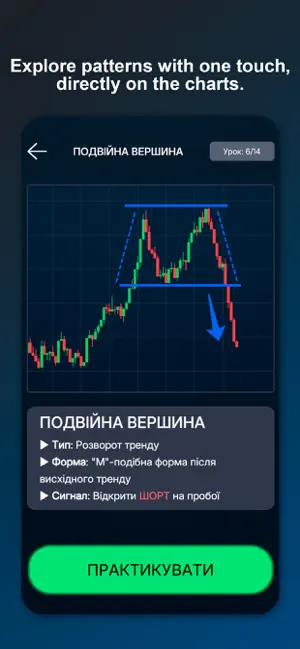 Green Candle - Вчись & Торгуй screenshot 3
