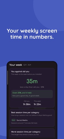 Wellbeing: Digital Wellbeing screenshot 5