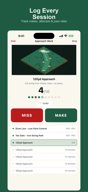 Divot: Custom Golf Drills screenshot 1