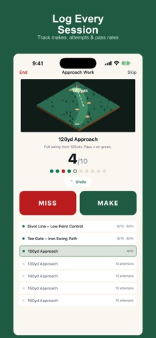Divot: Custom Golf Drills Screenshot 1 of 7
