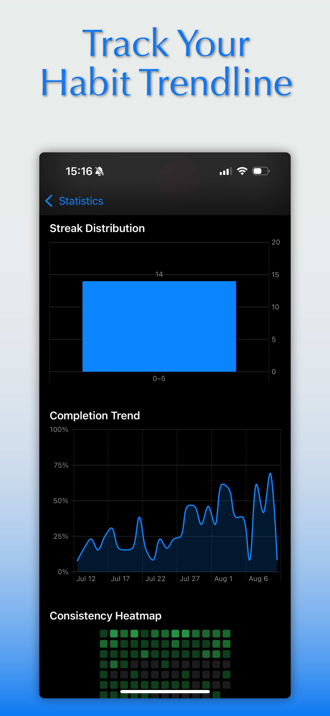 Habilitas—Goal & Habit Tracker