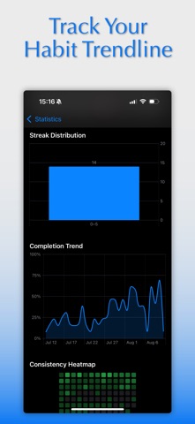 Habilitas—Goal & Habit Tracker screenshot