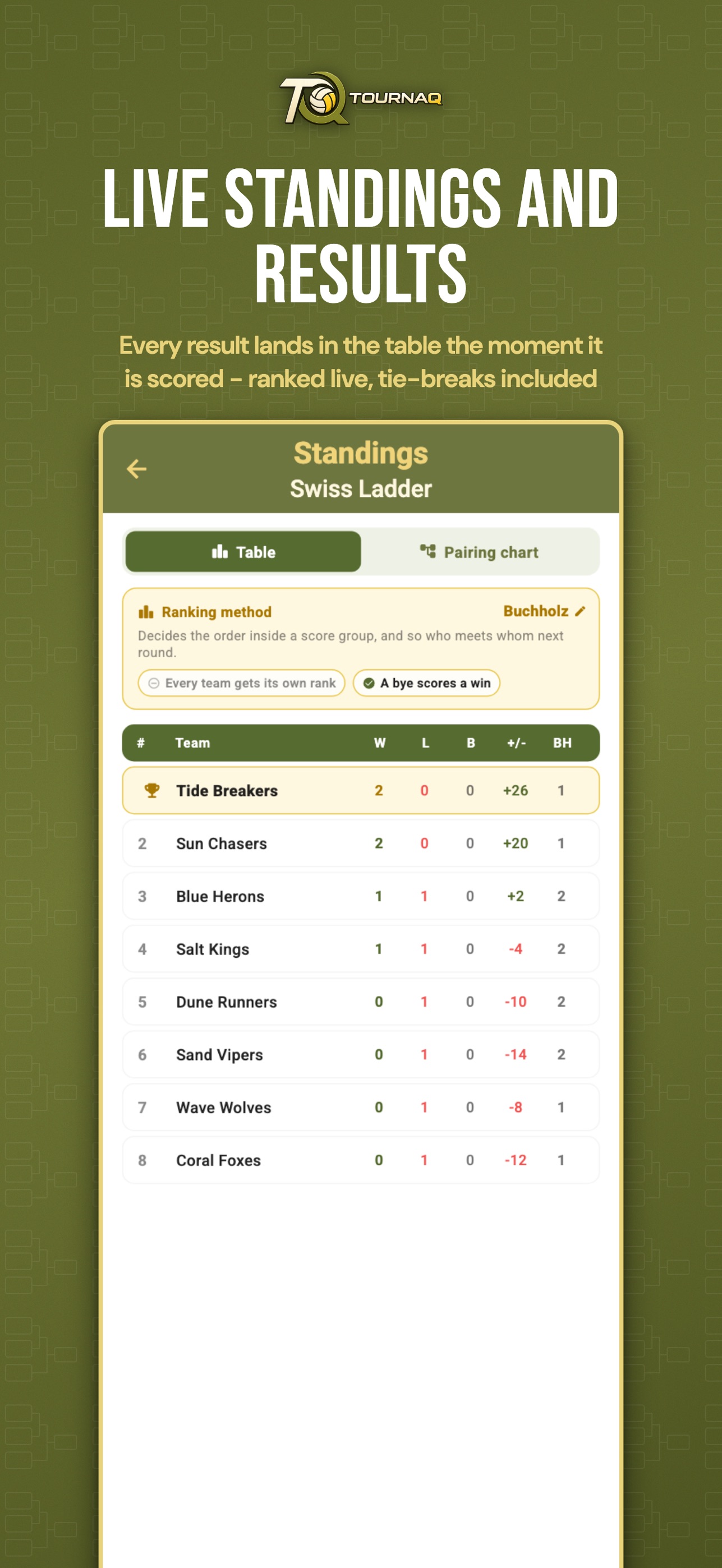 Screenshot 7 of TournaQ - Volley