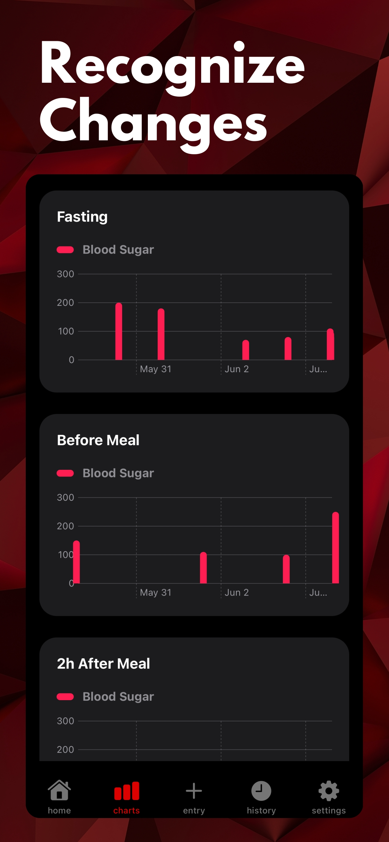 Blood Glucose Tracker+ screenshot 3