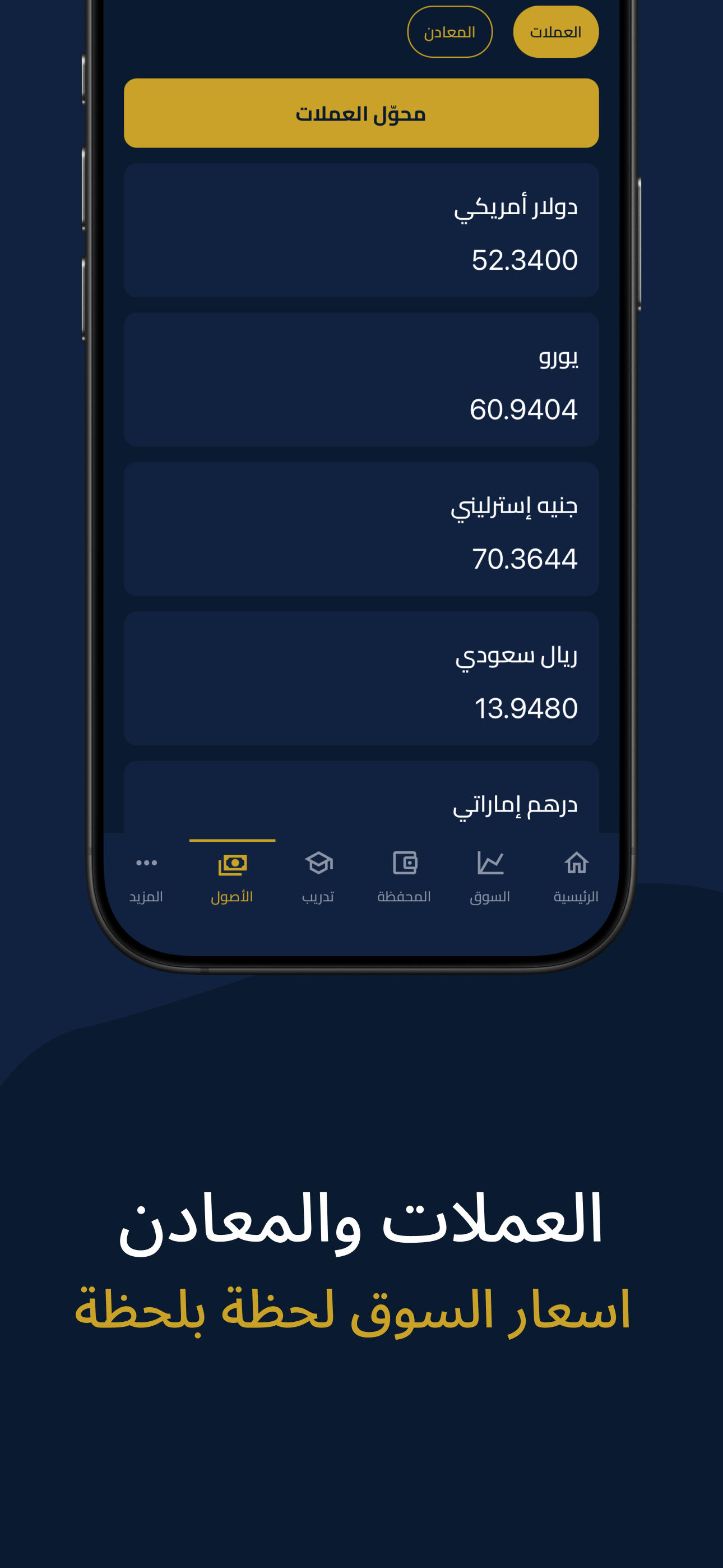 ثروة