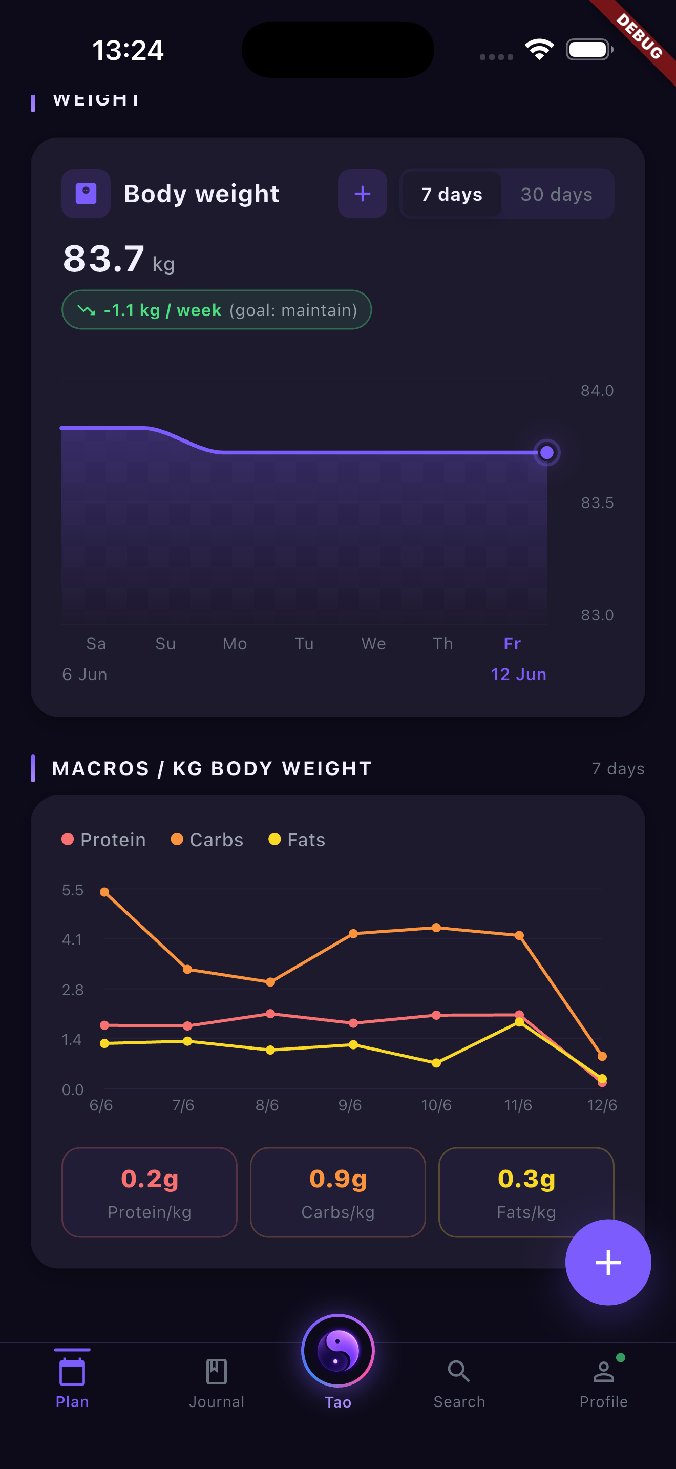 Smart Diet Pro screenshot 4