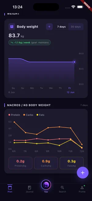 Smart Diet Pro screenshot 4